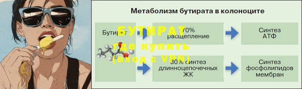 хмурый Баксан